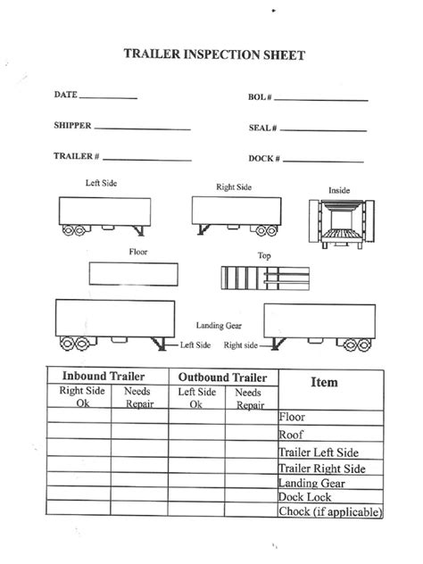 how hard is trailer test|trailer testing cost uk.